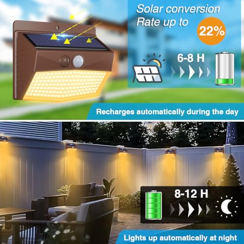 image for Peasur 12 Packs Solar Outdoor Lights Motion Sensor Solar Security Ligh