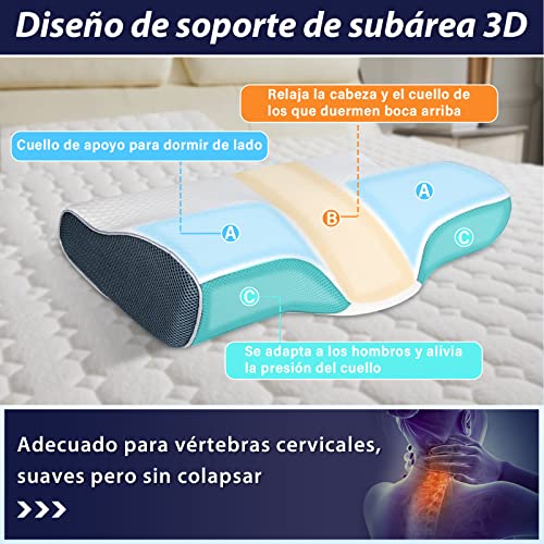 Almohadas, Video On Demand Imagen adicional