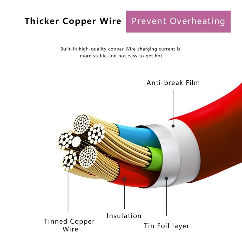 Image of Original Warp Type C Charging /Dash Type C Charging | Fast Charging Cable | Compatible for One Plus 12r /11r /10r /10t /10 /10 pro /9 /9 pro /8T /8 /8pro /7Pro /7T /7TPro /Nord /Ce3 lite | Red (USB to C Cable)