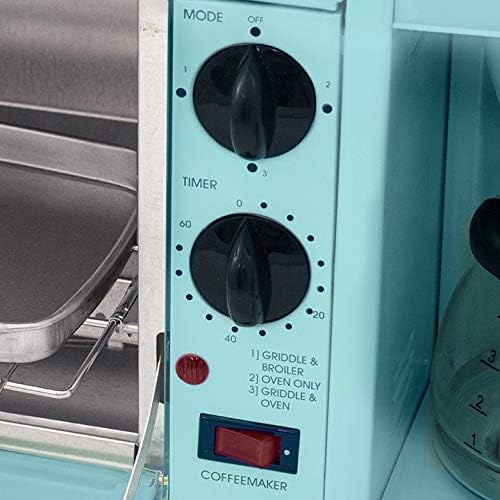 Close-up of the control panel with mode selector, timer, and coffeemaker switch