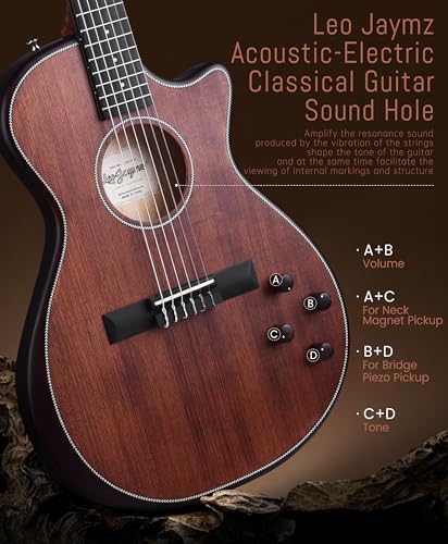 The 26 Best Nylon String Acoustic Guitars of 2026 [Verified] - Cherry Picks