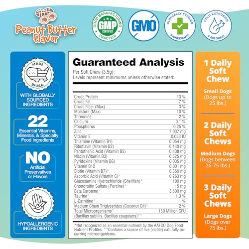 5Strands Dog Multivitamin Chews, 10-in-1, Vitamins & Postbiotics, All Ages & Breeds - Digestion, Brain, Organs, Heart, Mobility, Vision, Skin & Coat, Immunity - Dog Supplement (Peanut Butter, 90ct) - Image 6