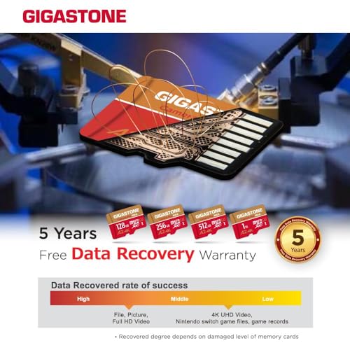 GIGASTONE マイクロSDカード 128GB Camera Pro Max Type Cカードリーダー付 の商品画像 7