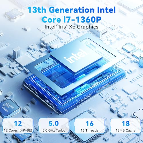 Intel NUC 13 PRO NUC13ANHi7 Arena Canyon, 13TH Gen CPU, 0GB RAM 0GB SSD NO OS, Intel Core i7-1360P Mini Desktop Computer, 8K/4K UHD, Gigabit Ethernet/WiFi-6/VESA for Business/Office/Home Barebones by NENCHIN - Image 2