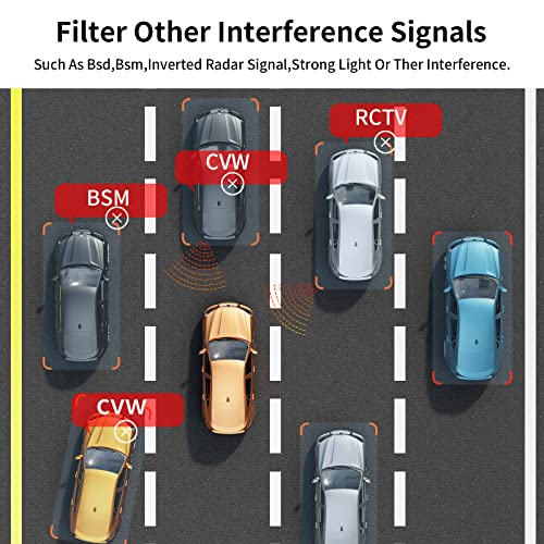 Image of Spedal DSP Radar Detectors for Cars, 6500 Ft Ultra-Long Radar Coverage, Built-in GPS /Real-Time Alerts, IVT Filtering, Free Database Upgrade for Fewer False Alerts