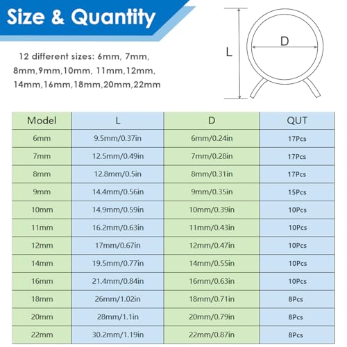 Image of Tnisesm 140 Pcs 12 Values 6-22mm Spring Band Type Action Pipe Clamp, Air Hose Tube Water Pipe Fuel Pipe Silicone Vacuum Hose Clamp Fasteners Assortment Kit TN-23-1