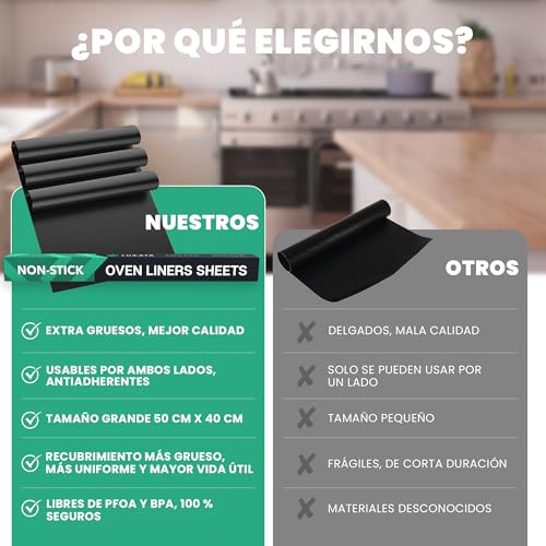 Hoja de Revestimiento de Horno (Paquete de 3) - Protectores de Horno Resistentes antiadherentes Reutilizables Grandes de 50x40 cm para la Parte Inferior de los hornos - Imagen 7