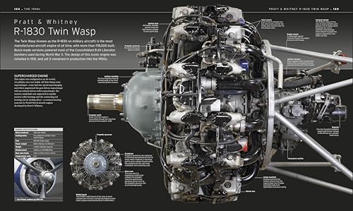 Aircraft: The Definitive Visual History (DK Definitive Transport Guides) - Image 6