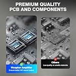 AK3116 Stereo Receivers Amplifier Home Audio, Bluetooth 5.3 Dual TPA3116 Chips Stereo Amplifier 2 Channel 100W x2 Mini Class D Integrated Bluetooth Audio Receiver w/USB AUX Opt Input - Image 4