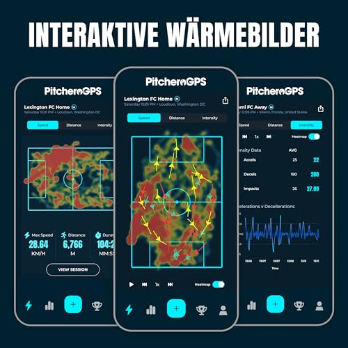 PitcheroGPS Fußball-Tracker & Weste – Erfasst 18 wichtige Leistungsmetriken – Beinhaltet EIN 60-Tage-Abonnement. Fußball-Trainingsausrüstung für Leistungs- und Fitness-Tracking (Jugend M)