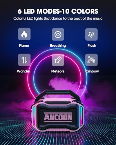 Image of ANCOON Speakers Bluetooth Wireless: 80W(Peak) Loud Speaker with Bass, 20H Playtime, IPX6 Waterproof, Large Jobsite Speakers for Work, Outdoor, Workshop, Garage, Portable Speaker with TWS (Pink)