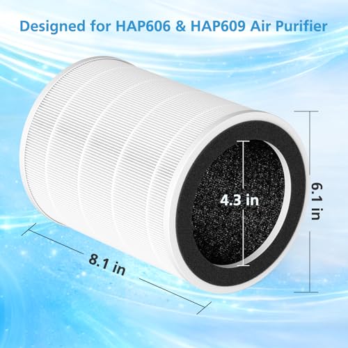 Image of HAP606 Replacement Filter for XenonLab, FreAire & ECOSELF HAP609 Purifiers | 3-Stage HEPA & Activated Carbon Filtration for ECOSELF HAP609, XenonLab & FreAire HAP606 Purifiers