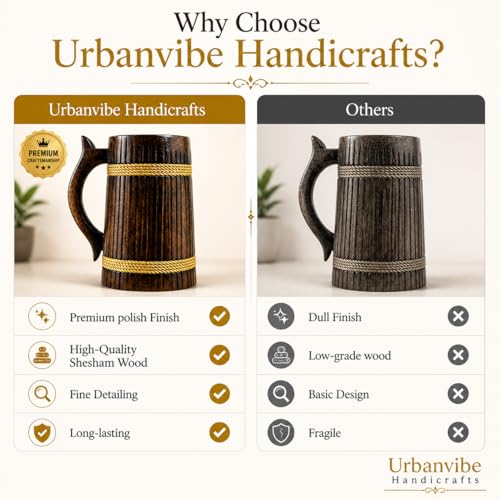 Image of Handmade Wooden Beer Mug, Wood with Sheesham Finish, Barrel Style, Lightweight & Durable, for Craft Beer, Home Bar, Cafe, Party, Gift(350ml) (Thin Verticle line)
