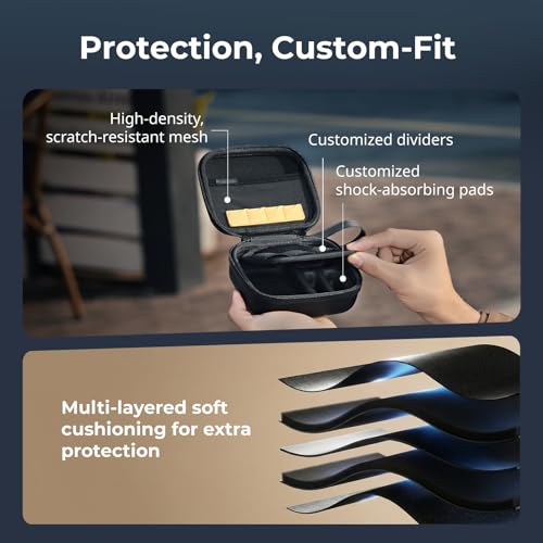 Image of SMALLRIG Action Camera Bag for DJI Osmo Action 6 /5 Pro, Camera Case can hold 4 TF cards, 2 Batteries, 1 Action Camera with Cage and 1 Adapter, for GoPro Hero 13 /12 /11 /10, for Insta360 Ace Pro 2-5917