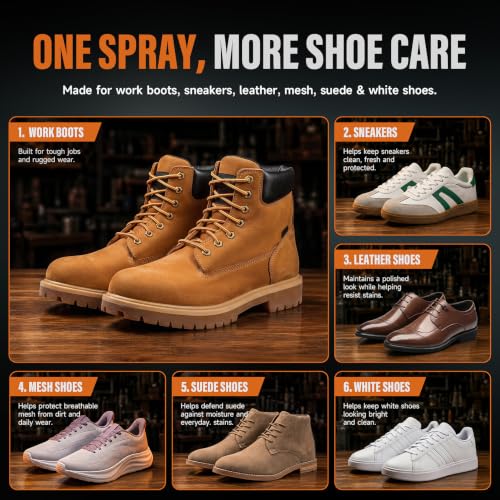 BERIOVE Suede Protector Spray