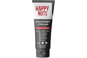 Comfort Cream Deodorant For Men: Anti-Chafing Sweat Defense, Odor Control Men's Private Parts Hygiene