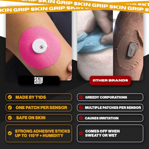 Image of Skin Grip Universal Adhesive Patches for CGM and Insulin Pumps with Cutout (20-Pack), 0.8-Inch Hole, Waterproof & Sweatproof for 10-14 Days, Glucose Monitor Patch, Diabetic Sensor Cover, Pink