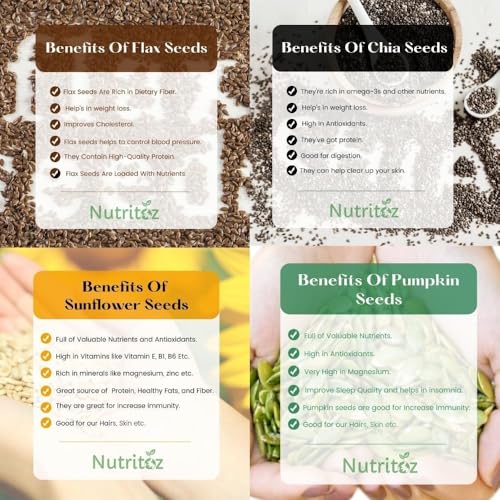 Image of Nutritoz Raw Chia Seeds, Flax, Pumpkin & Sunflower Seeds Combo - 50gm Pack Of 4 Brown (4 X 50 g)