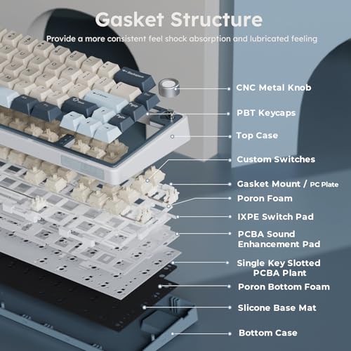 Image of Wireless Mechanical Keyboard with Volume Knob, Tri-Mode 2.4G /USB-C /BT Gasket Mounted 60% Gaming Keyboard with 66Keys, PBT Keycaps, QMK /VIA, Hot Swappable Cream Switch, Blue