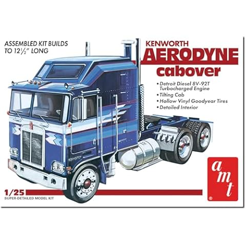 AMT Kenworth Aerodyne Cabover Cover