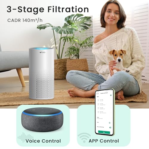 Afloia Kiloplus Smart WiFi Purifier
