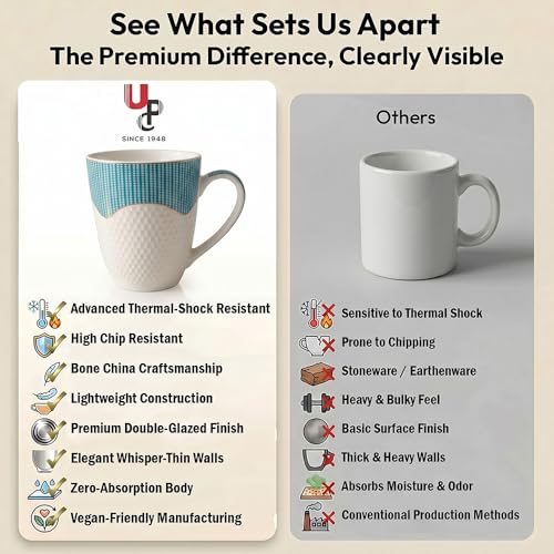 Image of U.P.C. U.P.C.Milk Mug Set of 2 | Ceramic & Bone China Coffee Milk Cups | Designer Printed Tea Coffee Mug Set | Large Capacity Milk Mugs | Microwave Safe Cup Set | Kitchen Drinkware Gift Set