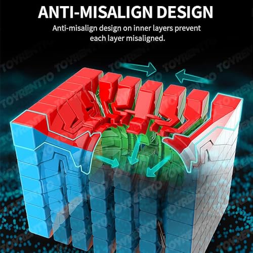 Image of Moyu Meilong 7x7 Speed Cube Smooth Turning Stickerless Puzzle Toy for Beginners and Professionals High Performance 7x7 Cube for Kids and Adults