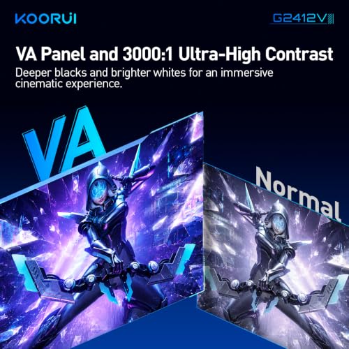 Image of KOORUI 24 Inch Gaming Monitor, 180Hz FHD 1080P VA Display with 3000:1 Contrast, Eye Care, HDMI & VGA, VESA 100x100mm Mountable for Dorm Room, Dual-Screen Setup, PC and Console Gaming