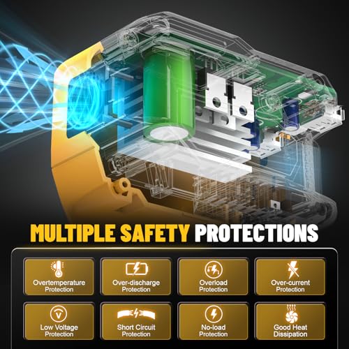Image of 220W Azocek Power Inverter Compatible with Dewalt 20V Battery (Battery not Included), DC 20V to AC 110V, 2 USB Ports & 1 Type-C Fast Charging, 400LM LED Work Light (2-Pack)