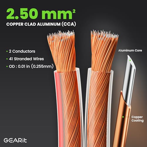 Cable de altavoz CCA 14 AWG de 15m con cubierta transparente para audio de coche 3