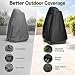 Pressure Washer Cover for Makita HW131 2010-2023 2024 2025 2026+