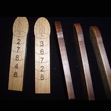 Creative Crafthouse Math Candles - Mind-Blowing Math Magic Trick