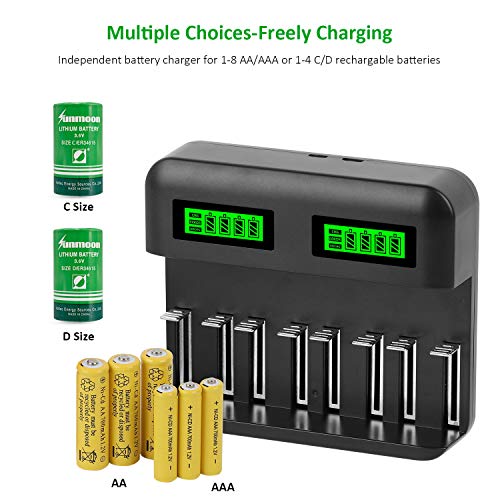 Snado AA AAA C D batterijlader, 8 sleuven slimme snellader met LCD-scherm voor AA AAA C D Ni-MH/Ni-Cd oplaadbare… - Afbeelding 7
