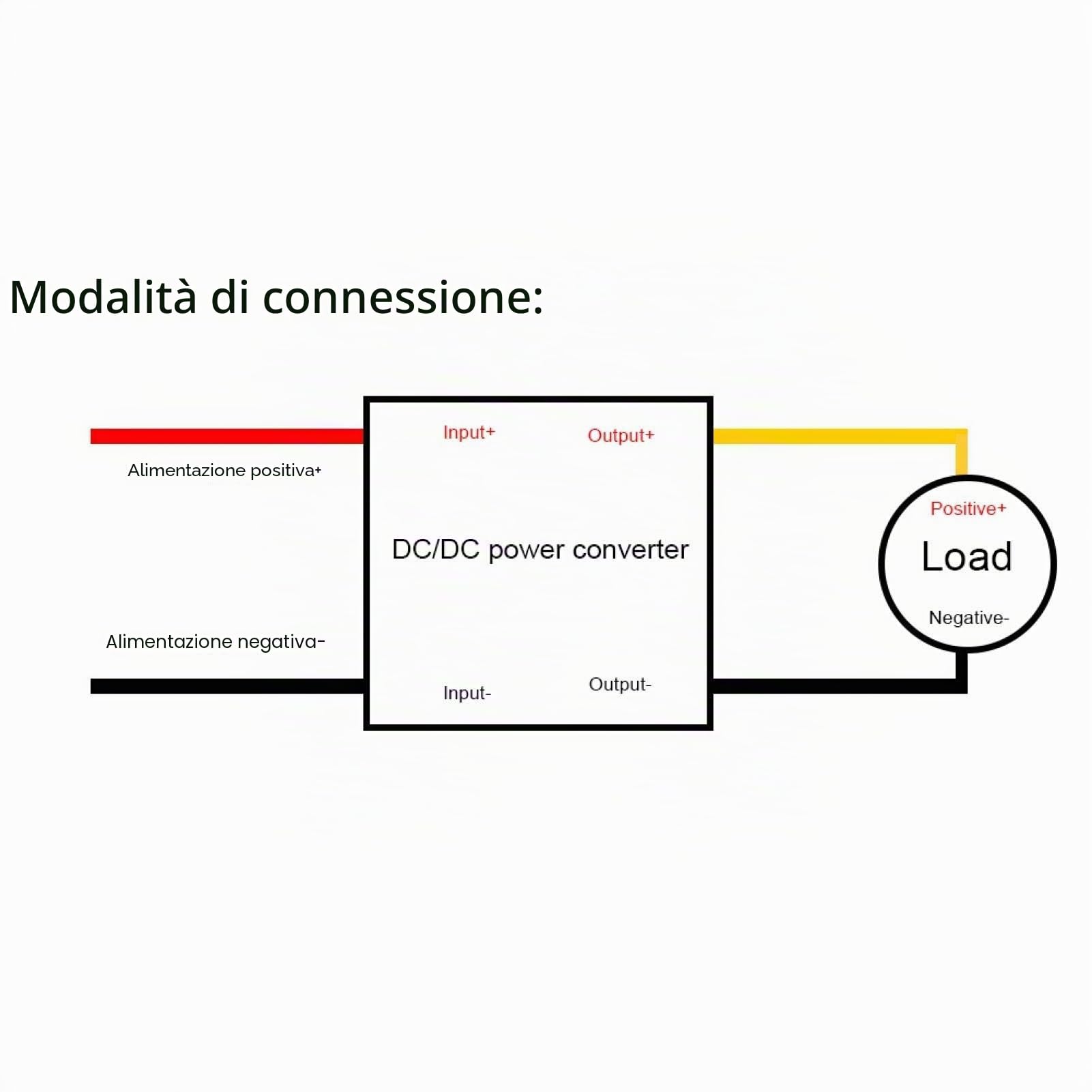 Convertitore elevatore di tensione DC 12 V a 48 V convertitore di tensione DC trasformatore PWM a prova di umidità per auto
