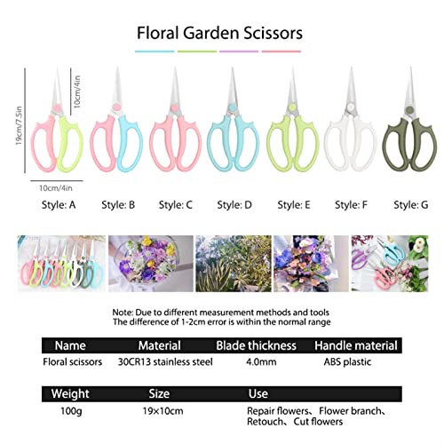 Tijeras para Jardín Hanghaijia 7.5 pulgadas miniatura 6