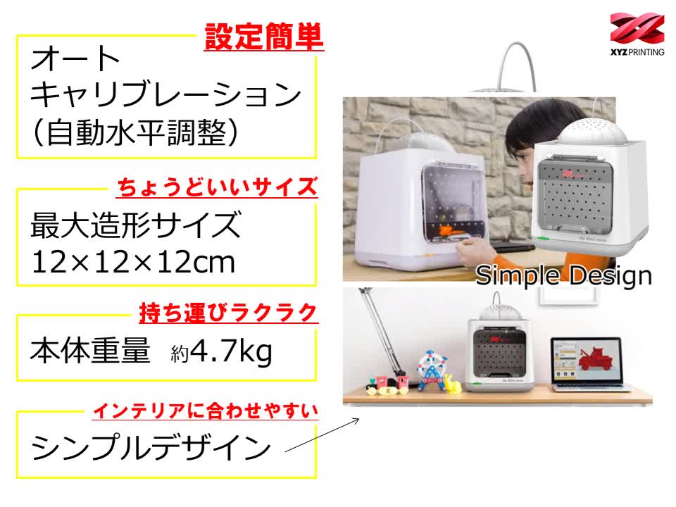 Amazon | XYZプリンティング 3Dプリンター ダヴィンチ nano w 組立済み