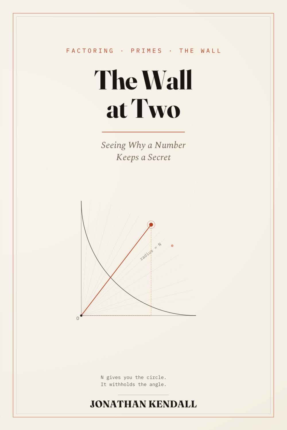The Wall at Two: Seeing Why a Number Keeps a Secret