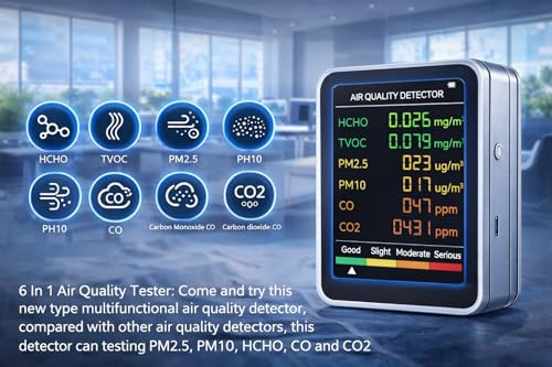 Image of 5 LEAFe Portable Digital Air Quality Monitor,AQI Index, PM 2.5, PM 1.0, CO, CO₂ HCHO, TVOC Detector with Temperature & Humidity, Multi-Sensor. (6 in 1 Air Quality Monitor)