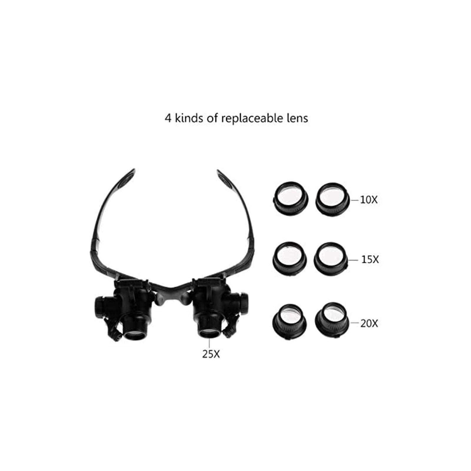 Lupa para Diadema, Lupa iluminada para Montaje en Cabeza, Lupa de reparación para Diadema con luz LED, lupas de joyería de Doble Ojo, 10X 15X 20X 25X, 23 de enero para Pasatiempos, Lectura, Lupa de