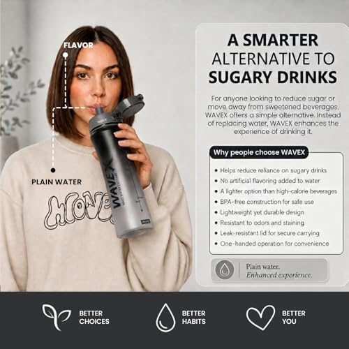 Image of WaveX Scented Water Bottle + 8 Aroma Scent Pods (Cola, Strawberry, Honey Peach, Energy Drink, Green Apple, Mint, Lemon, Orange Vanilla), Flip Top Lid, Straw & Carry Strap Included (Iron Mist Gray)