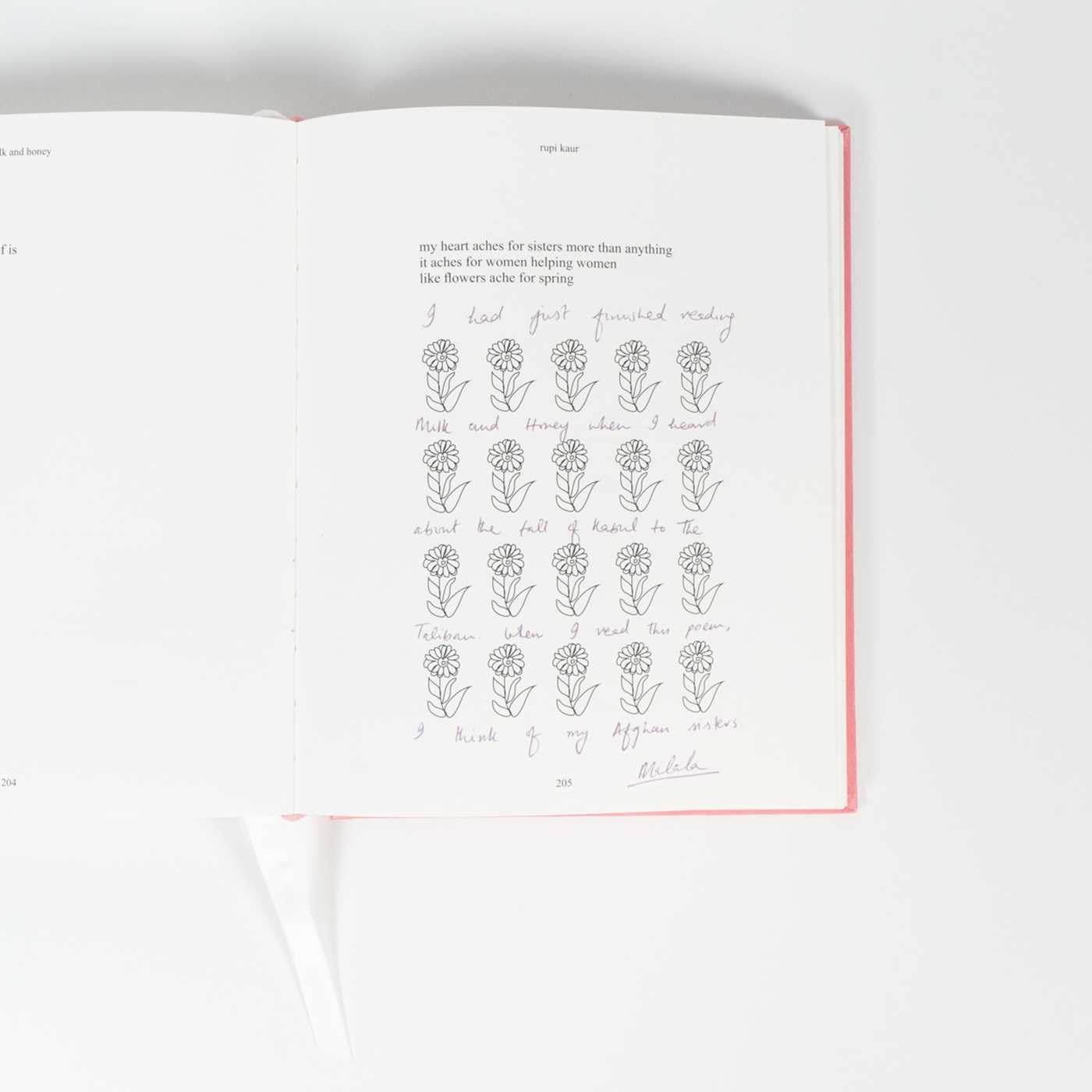 Milk and Honey: 10th Anniversary Collector's Edition
