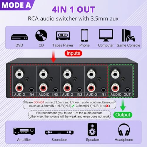 Image of ZORBES 4-Port Audio Switch Box, 4-in-1 Out RCA & 3.5mm Stereo Audio Selector, Aluminum Passive Audio Switcher for Speakers, Audio Devices & Headphones, 15x10x4.8cm