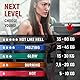 NEOLYMP Fitnessbänder Set Stoff - waschbare Resistance Bands, Widerstandsbänder, Krafttrainingssets, Gymnastikband inkl. E-Book mit Fitnessbänder-Übungen