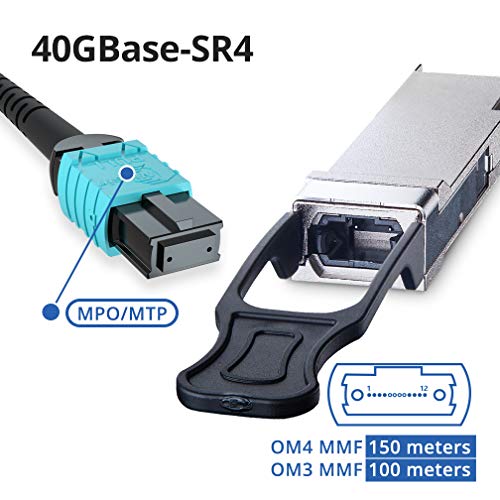 Image of 10Gtek 40GBASE-SR4 QSFP+ MTP /MPO Multi-Mode Transceiver, 40 Gigabit MMF Optical Module for Intel E40GQSFPSR, 850nm, DDM, 100m