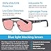 TheraSpecs Conrad Migraine Glasses for Light Sensitivity, Photophobia and Fluorescent Lights | Unisex | Indoor and Polarized Outdoor Lenses
