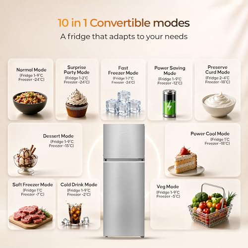 Image of Haier 358 L 2 Star Frost Free Triple Inverter Double Door Refrigerator, 360 Magic Cooling for Uniform Freshness & Spacious Fresh Zone (HEF-362TSA-P, Inox Steel, 10 In 1 Convertible Modes, 2026 Model)
