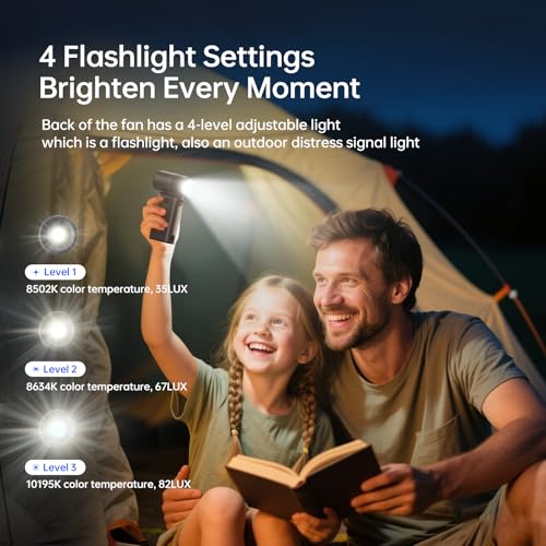 Image of JISULIFE Portable Handheld Fan Ultra2 9000mAh Max 25 Hrs, 3 IN 1, 100 Speed | Rechargeable Turbo Fan 18W Power Bank with Flashlight, Metal Shell Multi-Function Travel Essentials Gift for Women Men-Grey