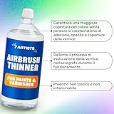 7 Artists B0CWS3QF2G lato 4