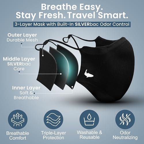 INHERENT Premium Traveler's Face Mask with Anti-Odor SILVERbac | Reusable, Adjustable, Comfortable (Black) (Large)