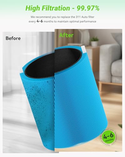 Image of 2 Pack Blue Pure 311 Auto AllergenBlock Filter Compatible with Blue Pure 311 Auto Air Puri-fier, Activated Carbon Filters